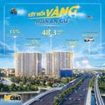 sợ mua sai - sợ áp lực tài chính? bcons newsky dành cho người mua ở thật