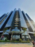 quỹ căn 1 ngủ, 2 ngủ, 3 ngủ cho thuê giá tốt, vị trí đẹp, full nội thất tại sunshine city.