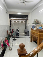 nhà 4 tầng - ôtô đỗ cửa- sát vincom.
ngay ngã 4 lê văn việt - lã xuân oai