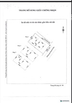 chủ rất cần tiền nên mong muốn bán nhanh ngôi nhà tâm huyết của mình. biệt thự đảo nổi chỉ cần 29