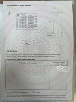 bán gấp 72m đất cạnh pvf, dh bách khoa, giá 2.450 tỷ lh: 