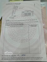 chủ nhà đi nước ngoài cần bán gấp