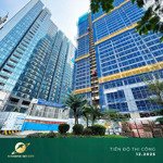bán căn hộ officetel sunshine sky city tòa s2, căn góc 3pn 3wc, 110m2, giá 6,9 tỷ