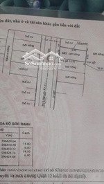 bán hẻm xe tải 8m 84m2 full thổ nguyễn ảnh thủ - hiệp thành quận 12