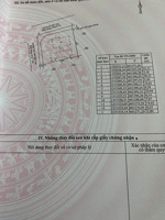 bán lô góc cực đẹp 892m2 ôm góc 2 mặt đường nhị hà và tản viên chỉ 75 tỷ. phước hòa nha trang