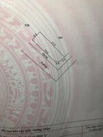 Bán gấp lô góc đấu giá ngọc lịch văn lâm hưng yên