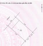 BÁN NHÀ 6 TẦNG KHU PHÂN LÔ NGÕ 570 - 634 KIM GIANG. VỈA HÈ - Ô TÔ TRÁNH. DT 64m2.