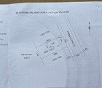 bán mặt tiền lý thái tổ view lúa hiếm, sát phố cổ hội an 390m ngang 13m