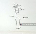 hailong real bán đất full thổ cư gần mt nguyễn văn tạo, hiệp phước 153m² 3,6 tỷ