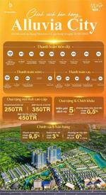 bán shophouse gần chân chung cư tại alluvia city, 23,6 tỷ, 140m2, giá ưu đãi!