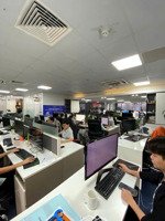 bql toà nhà cần cho thuê gấp sàn văn phòng tại phố duy tân dt 335m2 giá thuê chỉ 200k/m2 vào ngay