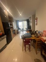 bán căn hộ rainbow vinhomes grand park 3pn 2wc 81m² sổ hồng nội thất đầy đủ, chỉ 3ty750