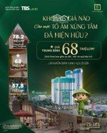 căn hộ 2pn chỉ 370tr ký ngay hđmb - mở bán dự án green skyline ngay mặt tiền đường ql1k tp hcm