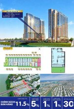 bán căn hộ sân vườn sun spana tower | 120m2 sổ lâu dài | giá sốc 35tr/m2 | tân nguyễn 