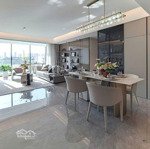 quỹ căn chuyển nhượng đang bán rẻ nhất tại the pride - tố hữu - hà đông