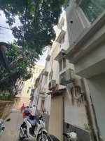 dt 20.6m2 gồm 1 trệt 2 lầu btct. gồm 2 phòng master lớn, toilet riêng từng phòng, giếng trời thoáng