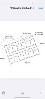 đất thổ cư quảng thanh - p. lê ích mộc - thuỷ nguyên - hp