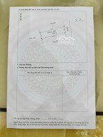 bán gấp lô đất giá f0 ngay sát ba vì giá tốt 7-10tr/m2