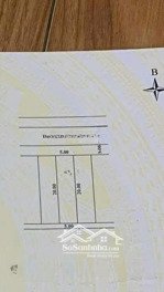 cần bán: đất mặt tiền nguyễn hàm ninh . giá sụp .