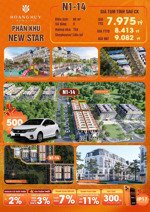 chỉ với khoảng 7,9 tỷ, đã sở hữu căn 5 tầng tại hoàng huy new city ngay trung tâm hành chính
