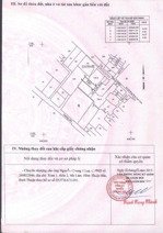 chính chủ cần bán đất tại linh đông, thủ đức