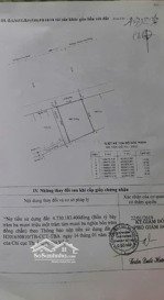 mặt tiền kinh doanh phạm văn đồng bv 175 & cv gia định ngang 14m nở hậu 17m, 285m2