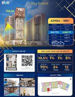 căn hộ cora tower hòa xuân a21924 1pn+1 53.2m2 hướng đông nam