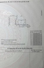 bán nhà mặt tiền đồng nai kinh doanh