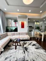 tổng hợp quỹ căn hộ dòng tiền quận thanh xuân từ 2.5 - 5tỷ tiềm năng tăng giá vốn 30-50%/ năm