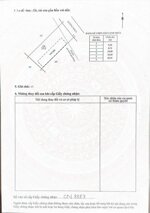  BÁN CẮT LỖ – ĐẤT VIEW NÚI MINH ĐẠM – GẦN HỒ SỞ BÔNG 