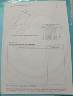 bán đất nông nghiệp 3100m2. đường xe hơi xã bình khánh. cách đường bà xán 400m