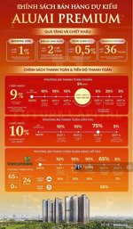 chỉ với 1 tỉ - sở hữu ngay căn hộ 1 ngủ + view sông hồng thơ mộng