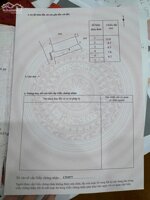Bán đất tặng nhà mới tại Như Quỳnh Văn Lâm Hưng Yên đường to ô tô vào đất