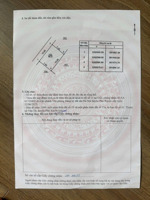 bán đất tại đường truyền thống, 2,25 tỷ, 80m2, phú xuyên, hn siêu hot