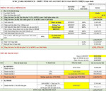 studio quỹ ngoại giao tòa p15 & p19 - full giá nội thất từ 1,2 tỷ/ căn. lh 