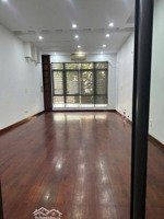 cho thuê nhà riêng 55m*5t, ngõ ôtô tránh đại cồ việt, giá 30 triệu.