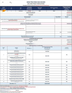 [cần bán nhà phố 90m2] - pttt số 7, lịch giãn 2029 nhận nhà - vào tiền chỉ 10%