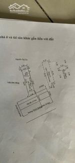 mặt tiền thích quảng đức, vi tri kinh doanh, gia re. 