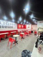 cho thuê mặt bằng shophouse kdc phú hoà 1 - vị trí kinh doanh đa ngành - diện tích: 8x12m, 1 trệt