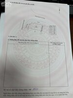 Bán đất 2 mặt tiền Nguyễn Phan Chánh và Nguyễn Văn Hưởng khu Phú Mỹ AN