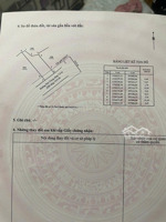 bán lô mặt tiền kinh doanh phú trung, vĩnh thạnh rộng 12m, thông 2 đầu, gần chợ, trường học cấp 1,2