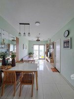 prosper plaza 65m2, 2pn full nthat căn góc giá 10tr ở liền giữ chìa khoá lh em 