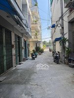 nhà 4 tầng hẻm xe hơi mễ cốc quận 8 (phường phú định)