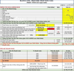 bán biệt thự song lập trục a3 - quỹ đất sở hữu lâu dài ven biển cuối cùng tại đô thị biển vũng tàu