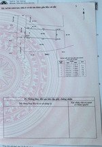 cần bán lô đất mt đường 21 thông xe oto ra đ42 và nguyễn trung nguyệt p.bình trưng đông q2 cũ