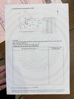 cần bán lô đất mt đường 14 ra nguyễn duy trinh và lê văn thịnh phường bình trưng tây q2 cũ.