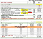 blancacity-hàng hiếm toà b3 1pn view sunword giá mềm nhất chỉ 4.8tỷ