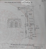 cần bán lô đất hẻm 3m đường số 3, phường thạnh mỹ lợi q.2 cũ nay thuộc phường cát lái, tp. hcm