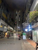 phân lô đường sắt bồ đề - 75m2 lô góc oto thông kinh doanh - view công viên ngọc thụy - o398386285