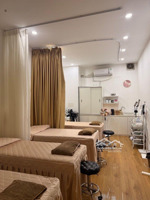 vĩnh phúc nhà mặt ngõ to như phố - vỉa hè rộng - cho thuê kinh doanh dòng tiền ổn định - trước nh